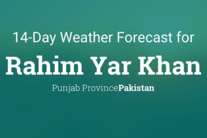 Weather In Rahim Yar Khan 10 Days